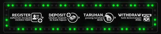 Sundabet88 Jackpot